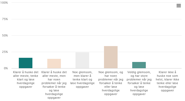 Et bilde som inneholder tekst, skjermbilde, Font, nummer
Automatisk generert beskrivelse