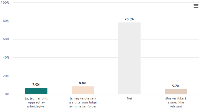 Et bilde som inneholder tekst, skjermbilde, nummer, Font
Automatisk generert beskrivelse